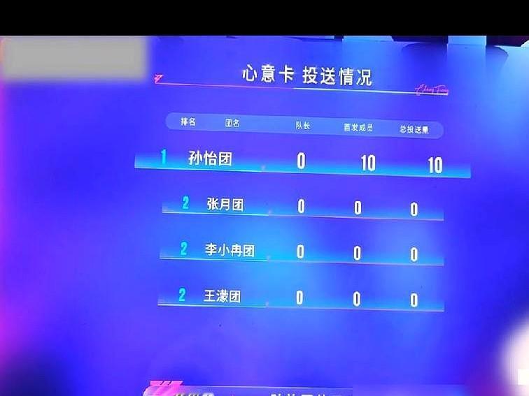 一句话戳穿了娱乐圈的虚伪。“没有人要我，我就很想给要我的人争口气！”48岁的