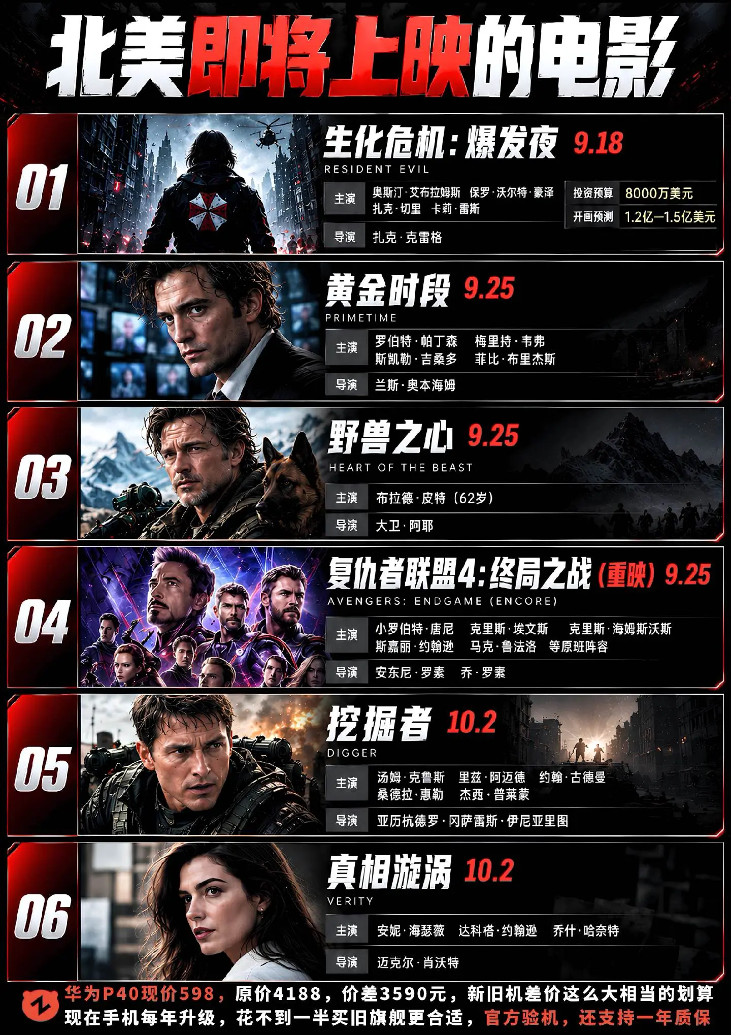 北美即将上映的六部大片！有你期待的吗？