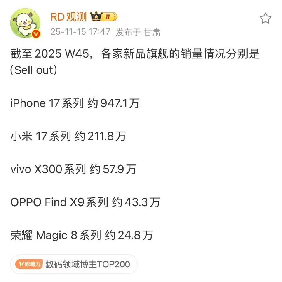 此消彼长，花消米长。