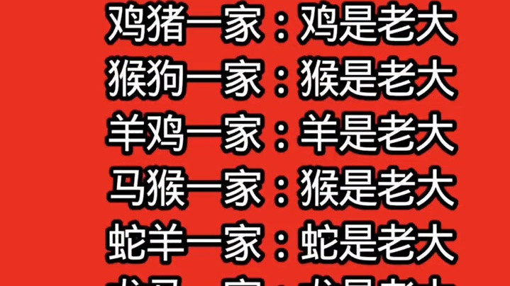 谁才是你心中的终极王者？趣味测试揭秘！