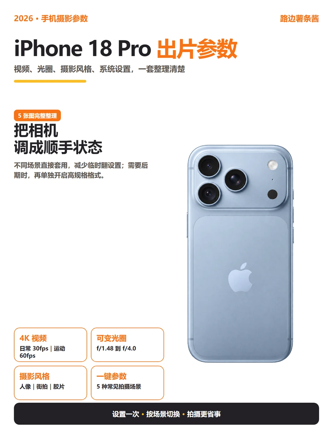 📸iPhone18Pro相机参数｜直接抄作业