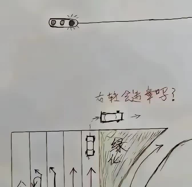 昨天闲得无聊，一大早开车出去瞎晃悠！结果在一个路口出糗了，本打算右转，结果稀
