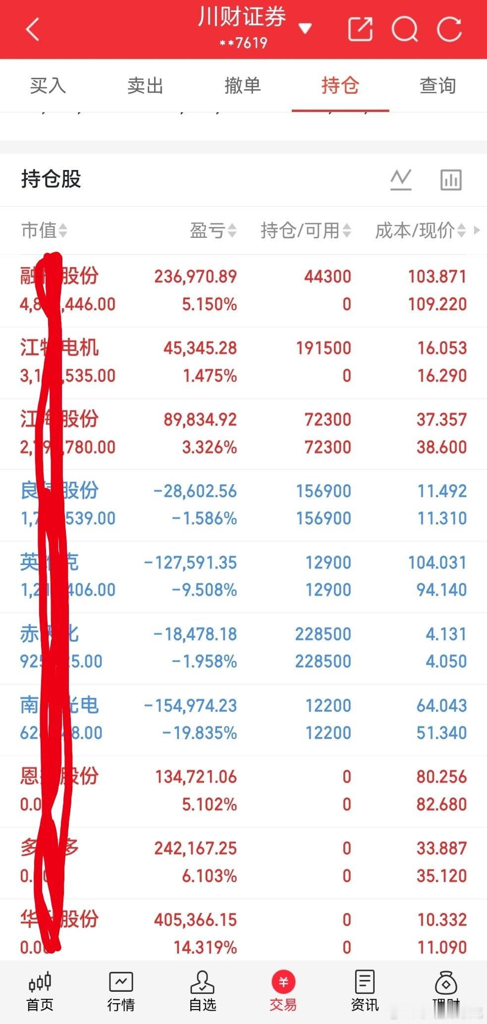 兄弟姐妹们，今天又是个好日子。来波666，让我看到你们的凝聚力。。