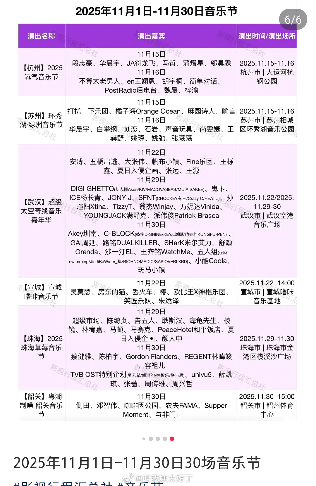 11月份竟然有30场音乐节，有些人真的好爱参加音乐节​​​