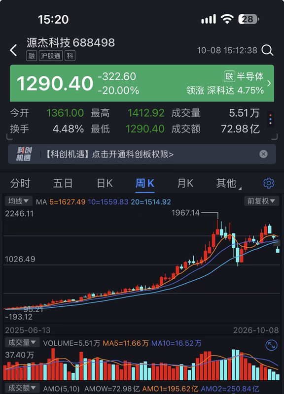 一份研报，把CPO打回了原形