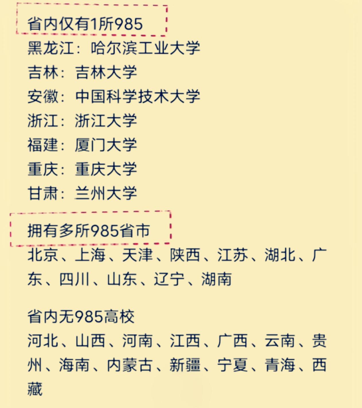 看全国985高校的分布，不由得心生感慨：优质高等教育资源地域差距十分明显。有
