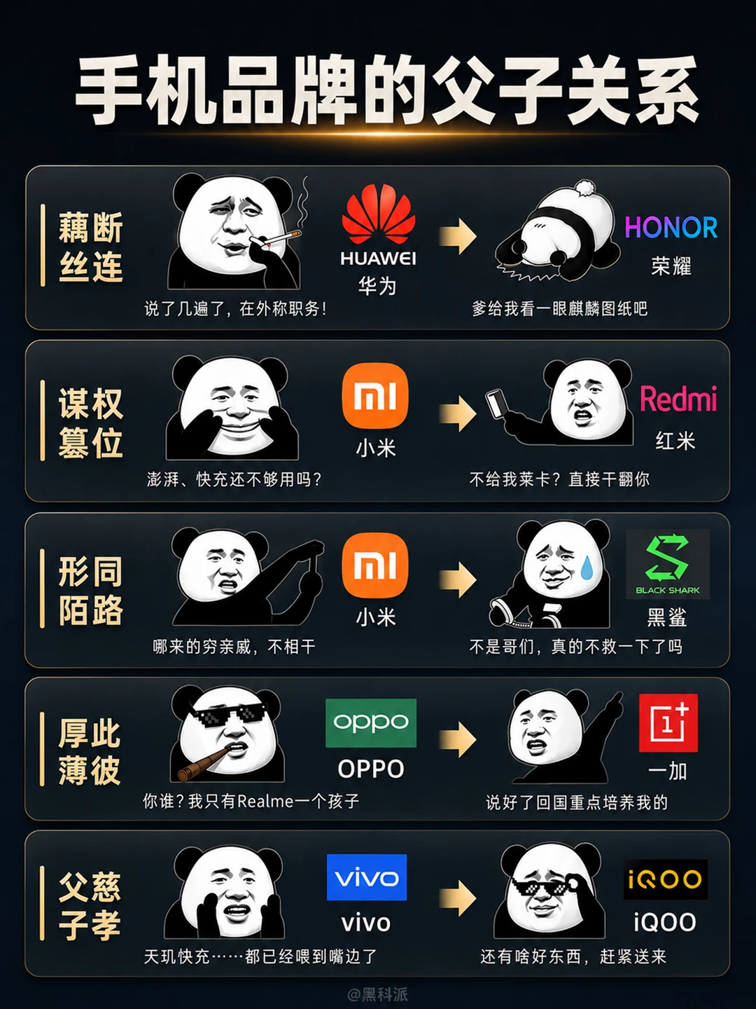 手机品牌的父子关系现状，总结的太精辟了！