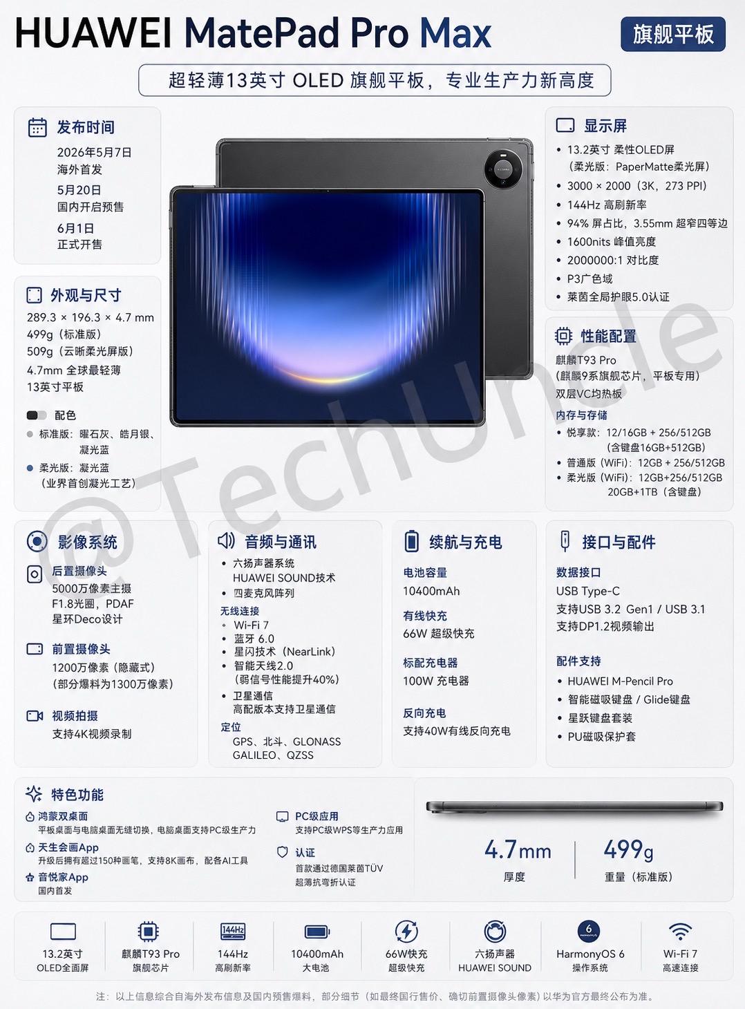 HUAWEIMatePadProMax：华为最强超轻薄生产力平板来了
