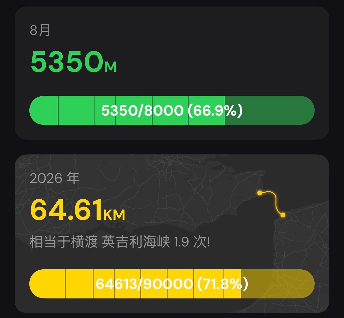 状态不错开心​​​