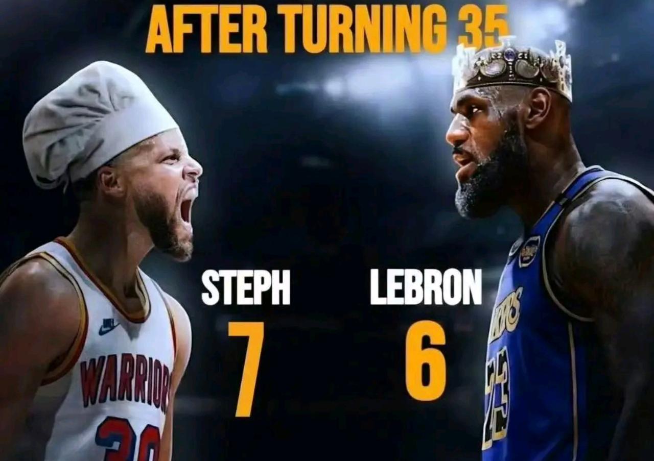 为了库里，必须换小萨！！！什么小白，玛卡甚至浓眉都是扯淡！其实大家真的低估