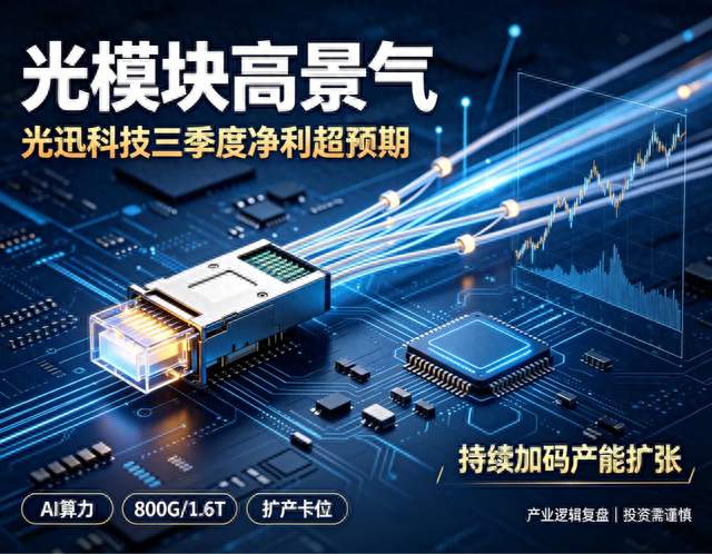 光模块维持高景气, 光迅科技三季度净利超预期, 持续加码产能扩张