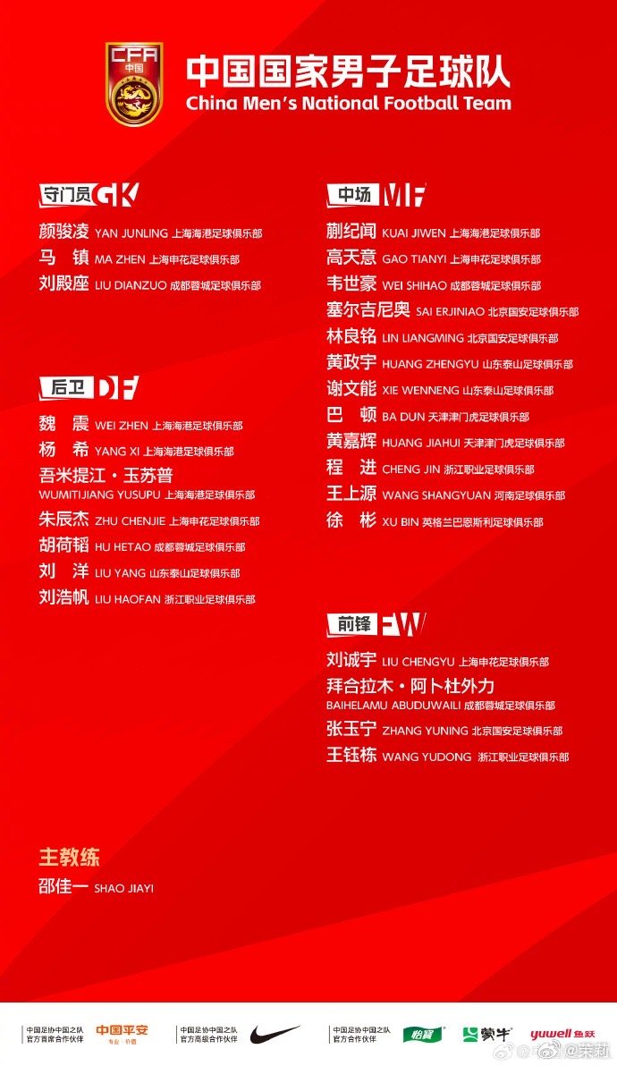 国足公布新一期集训名单不明白守门员为何没带李昊？拜合拉木转会后，目前深圳新鹏城队