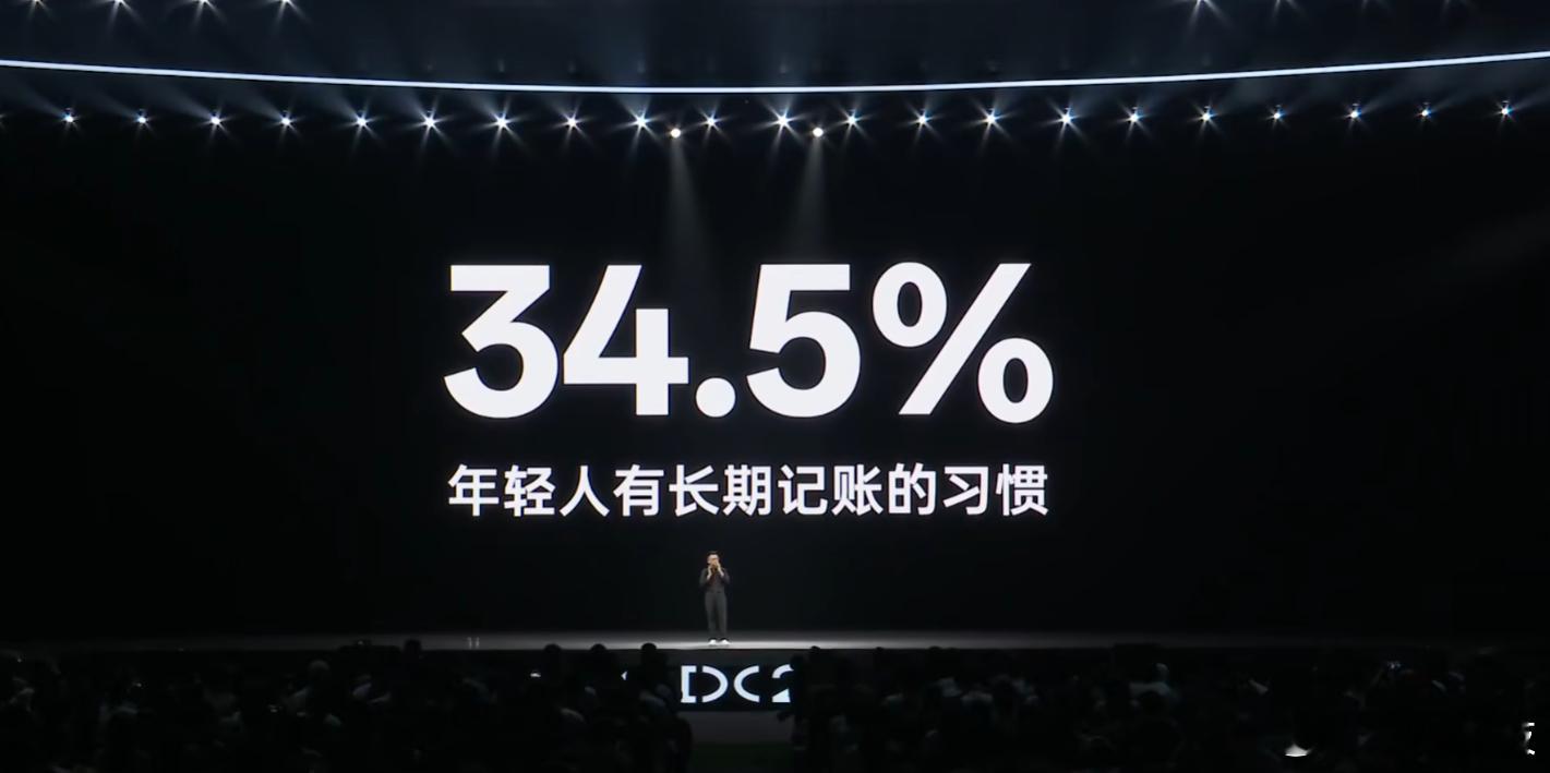 34.5%年轻人有长期记账的习惯。[思考]ColorOS16一键闪记取餐码、记