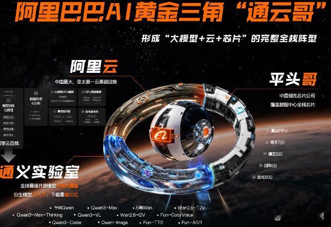 世界不约而同地向东看，中国科技正在进行一个“阳谋”，人民日报说得没错！今年开年