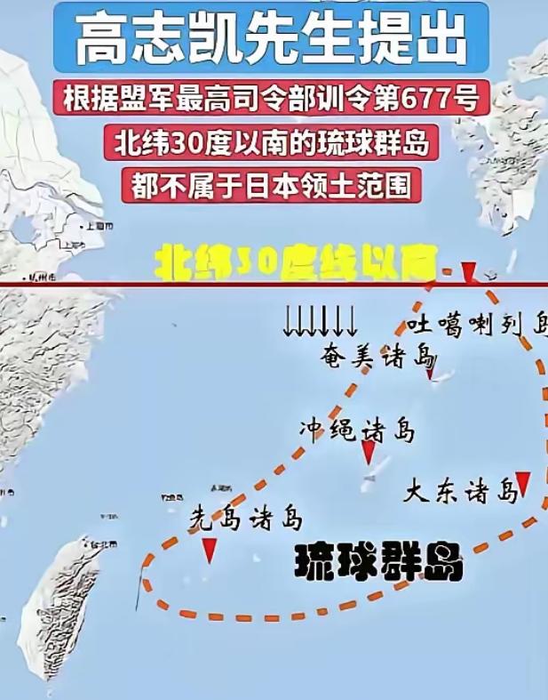 高市早苗接下来要坐不住了，高志凯翻出一份1946年1月29日的文件，盟军最高司令