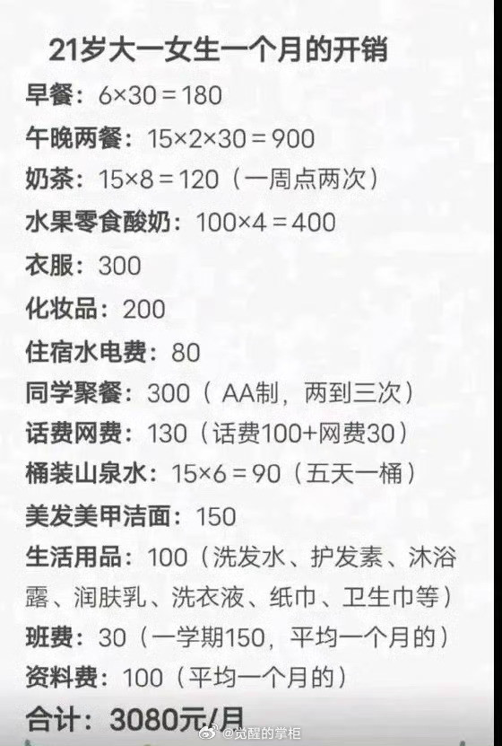 再次提醒大家，尤其是年轻人，一定要对钱有概念，不要掉入身边的消费陷阱。刷到一个大一女生，说自己一个生