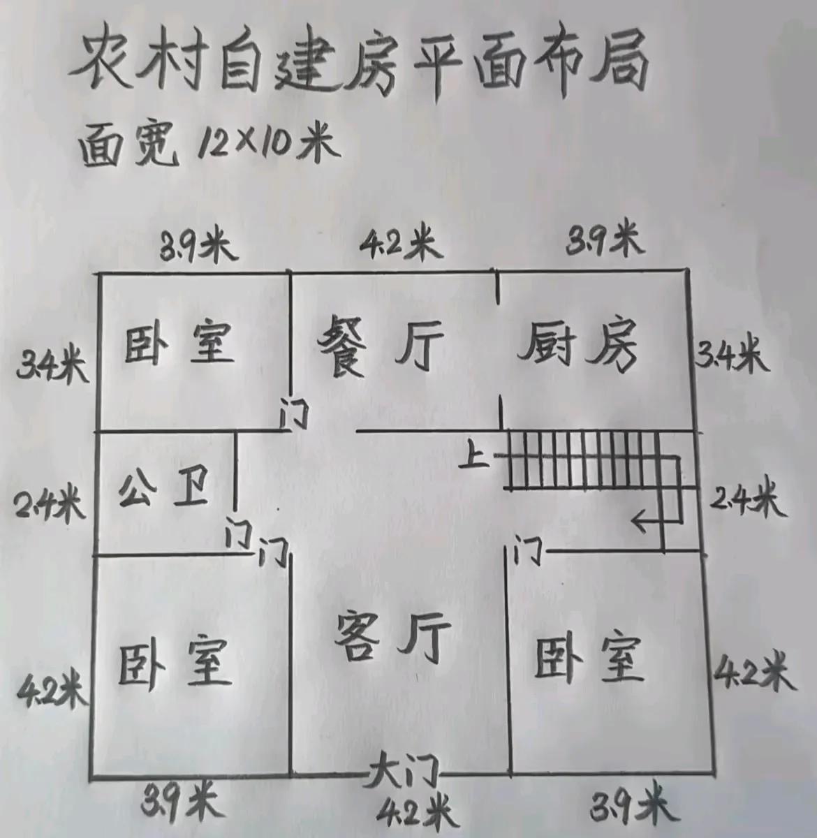 按照这样子建房可以吗，网上看见的图片