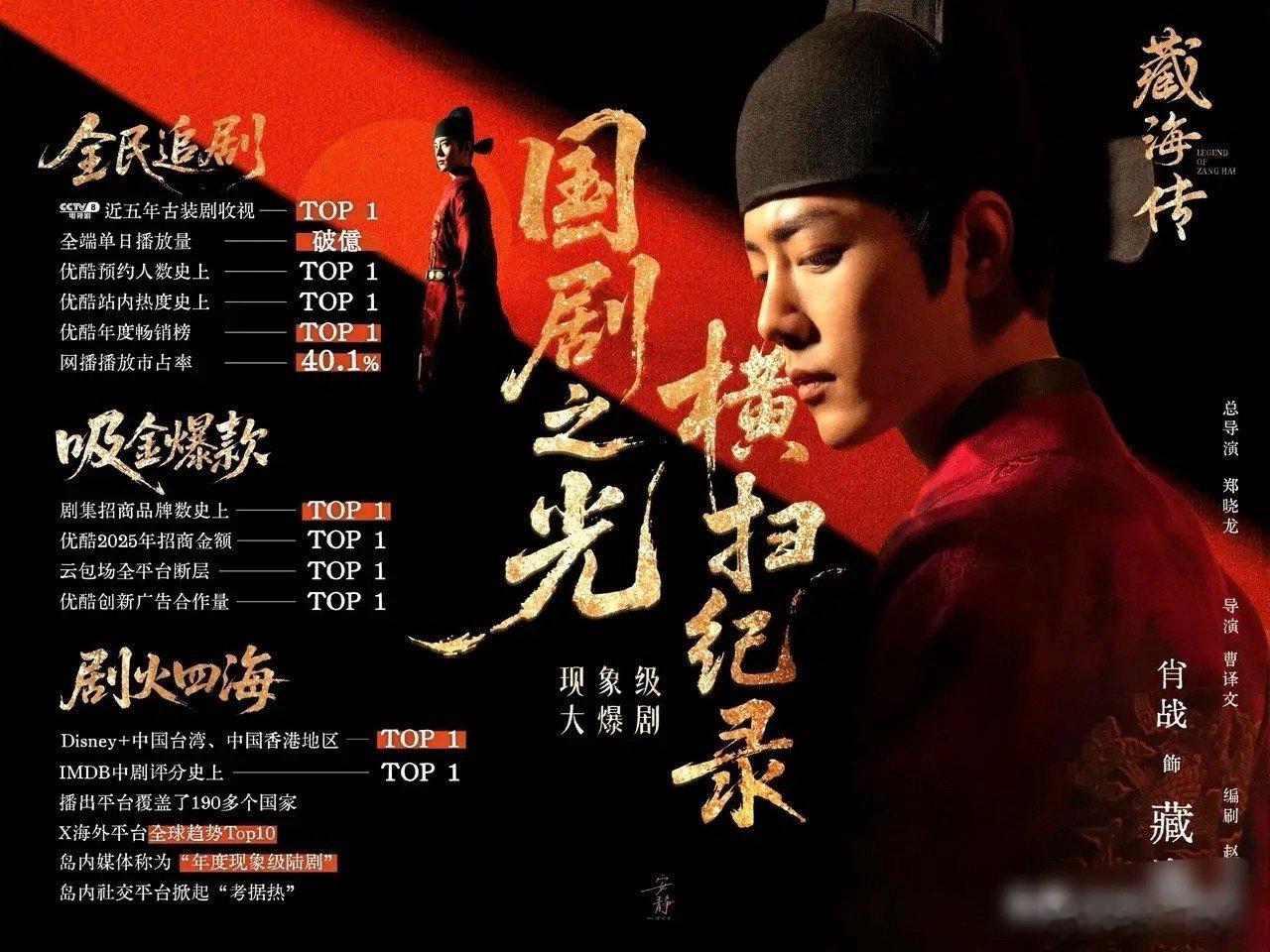 90生都好有出息！肖战、成毅、李现、黄景瑜、白敬亭、杨洋，谁有可能最先拿到三大奖