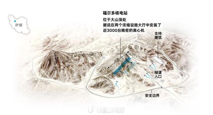 如图，是福尔多核设施在山体里的构造图。掏空了一座山，然后在山里面盖大厅炼浓缩铀。