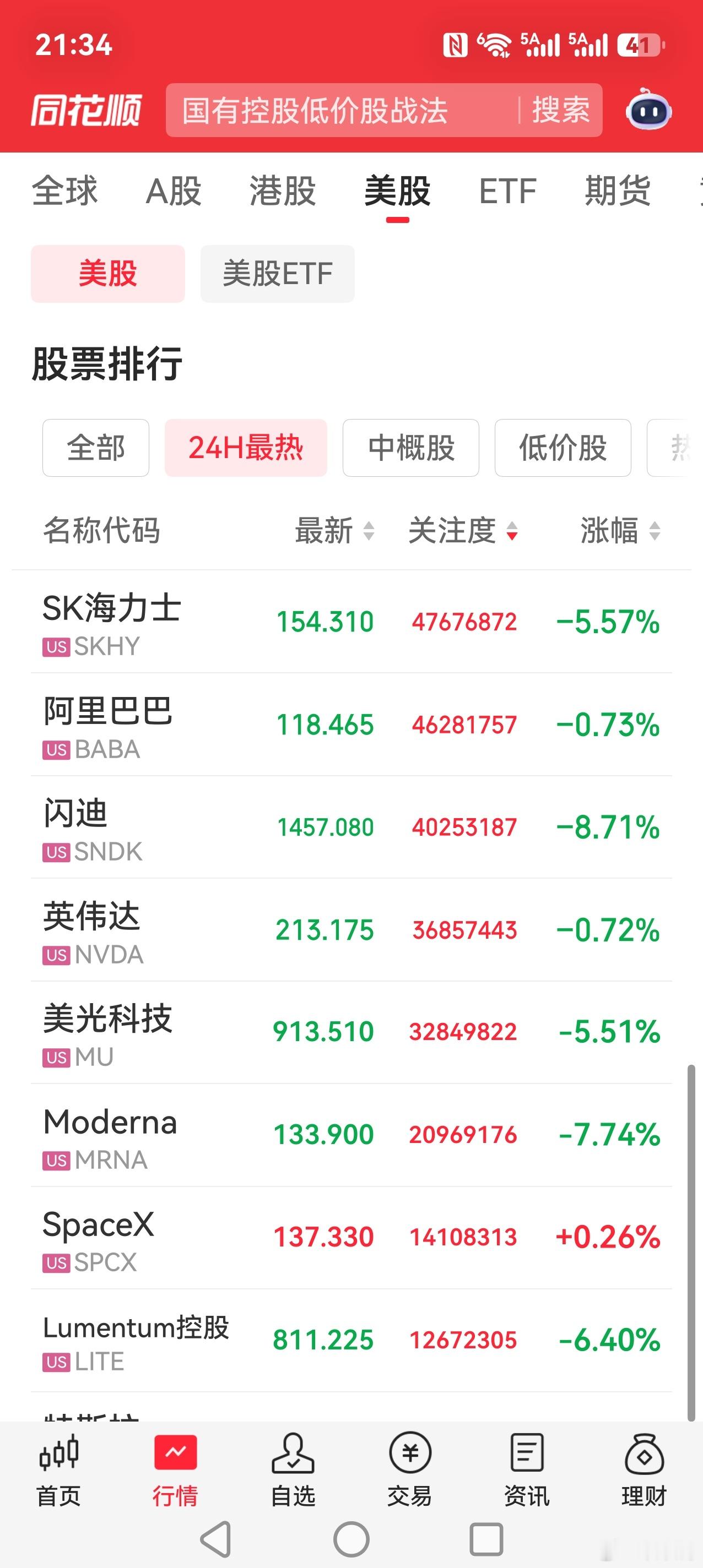 美国那边的AI硬件，也好像撑不住了。