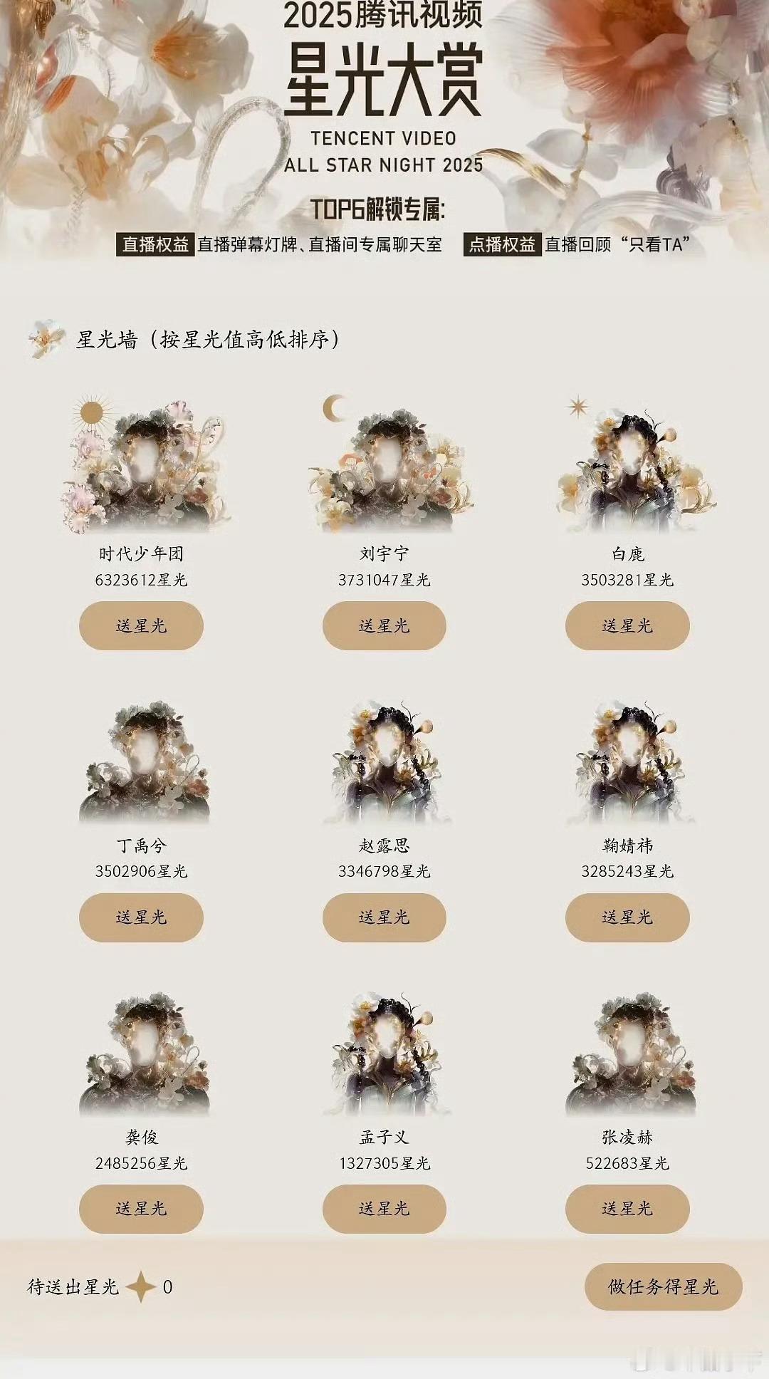 你说你惹楼丝和鹿茸干嘛，嘲讽时代少年团垫底，结果蛋团剑指第一，嘲讽鹿鹿垫底，结果