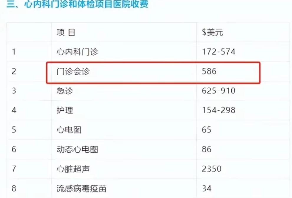 今天聊聊梅奥诊所这收费，真的惊掉我下巴！肝移植21万美元，心血管手术6万多美元