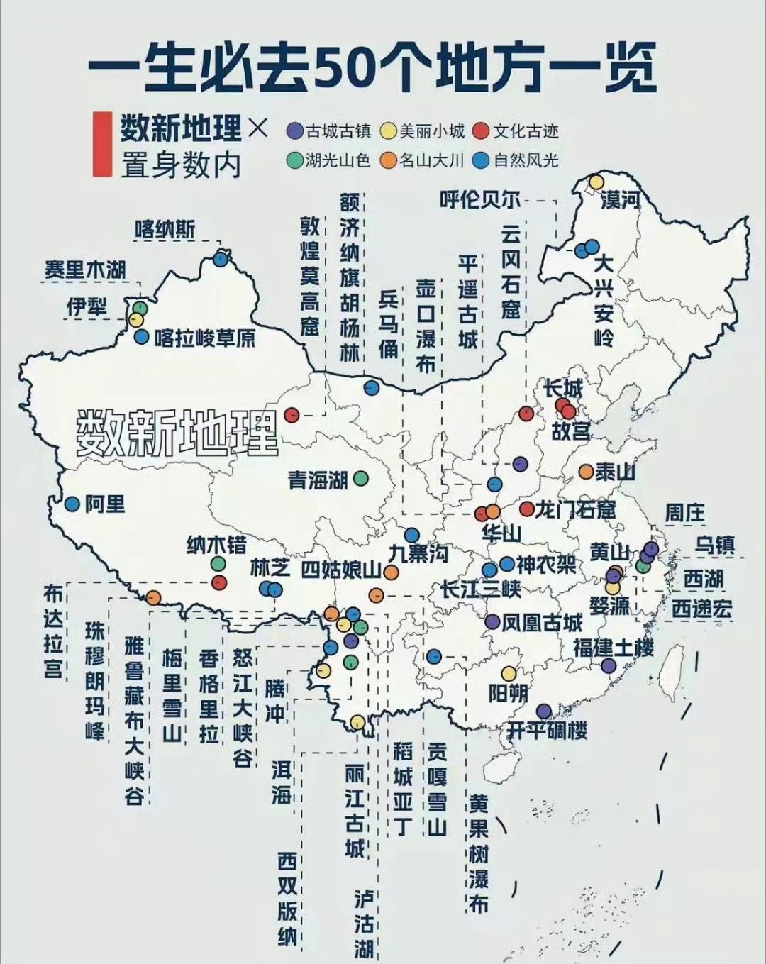 国内一生必去的50个地方，一张地图全部整理好了✨有雪山湖泊、古城古镇、名山大川