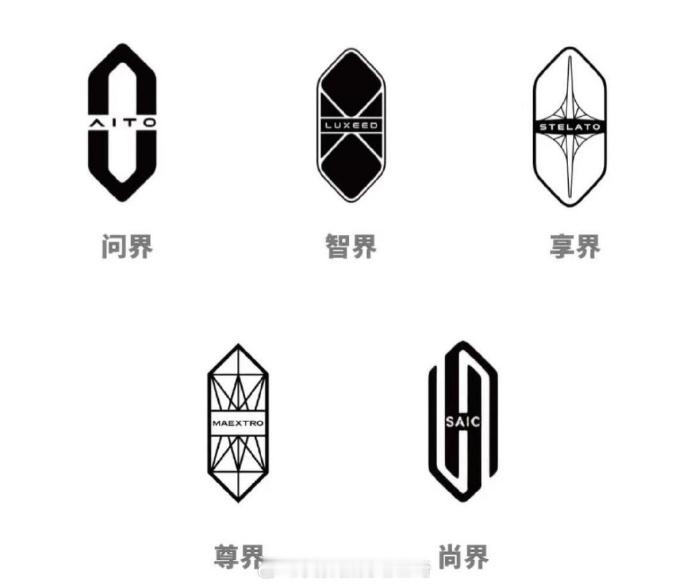鸿蒙智行旗下有五个品牌：问界（AITO）、智界（LUXEED）、享界（STELA