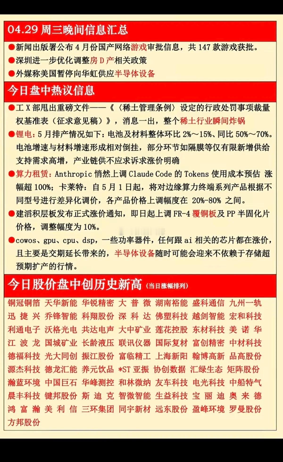 周三晚间财经热点新闻！1.网络游戏2.深圳，房地产新政3.半导体设备4.