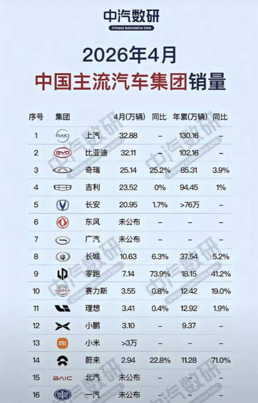 万万想不到！没有对比就没有差距！这就是赤裸裸的现实！