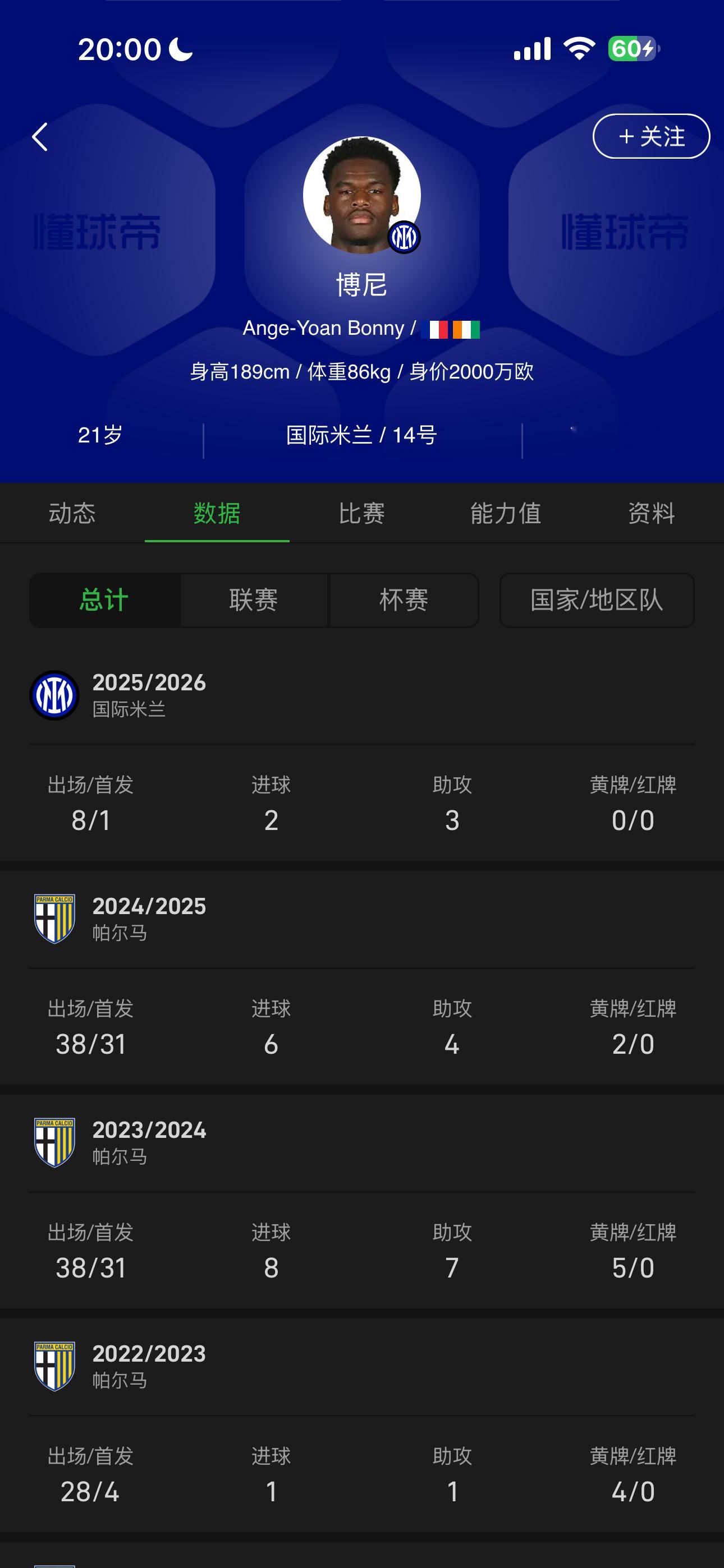 【聊一下国米博尼】其实关于博尼我直播时候曾经聊过，微博还没有具体写过，今天说一下