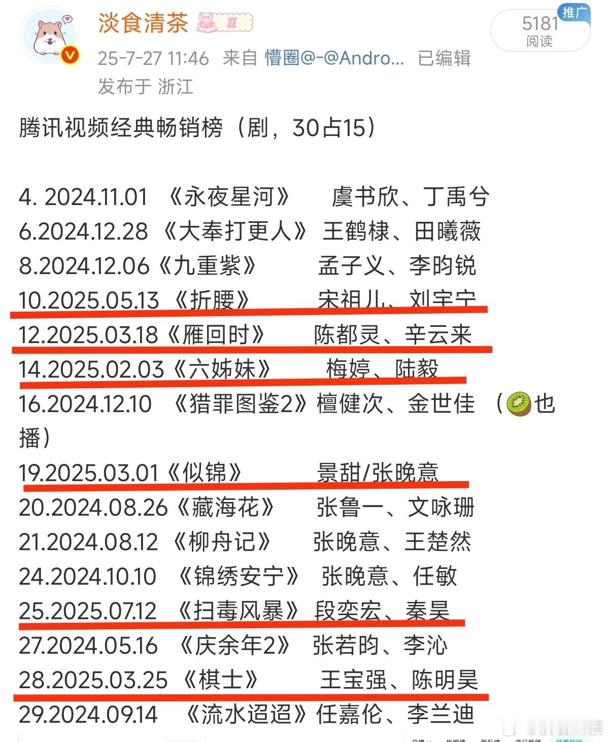 2025年腾讯畅销榜10.2025.05.13《折腰》宋祖儿