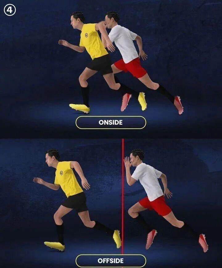 “只有当进攻球员完全越过防守球员时，才应被判越位。”在迪拜举行的世界体育峰会上，