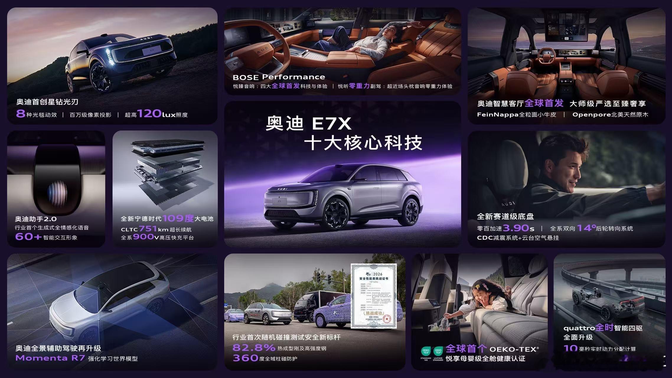 奥迪E7X预售28.98万元起期待了好久，奥迪E7X终于开启预售了。不得不说，奥