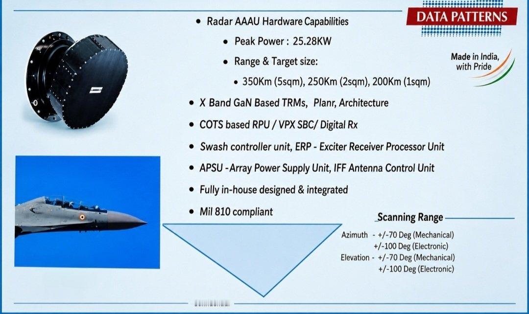 每天认识一件兵器印度DataPatterns公司的Hawk-I-2700