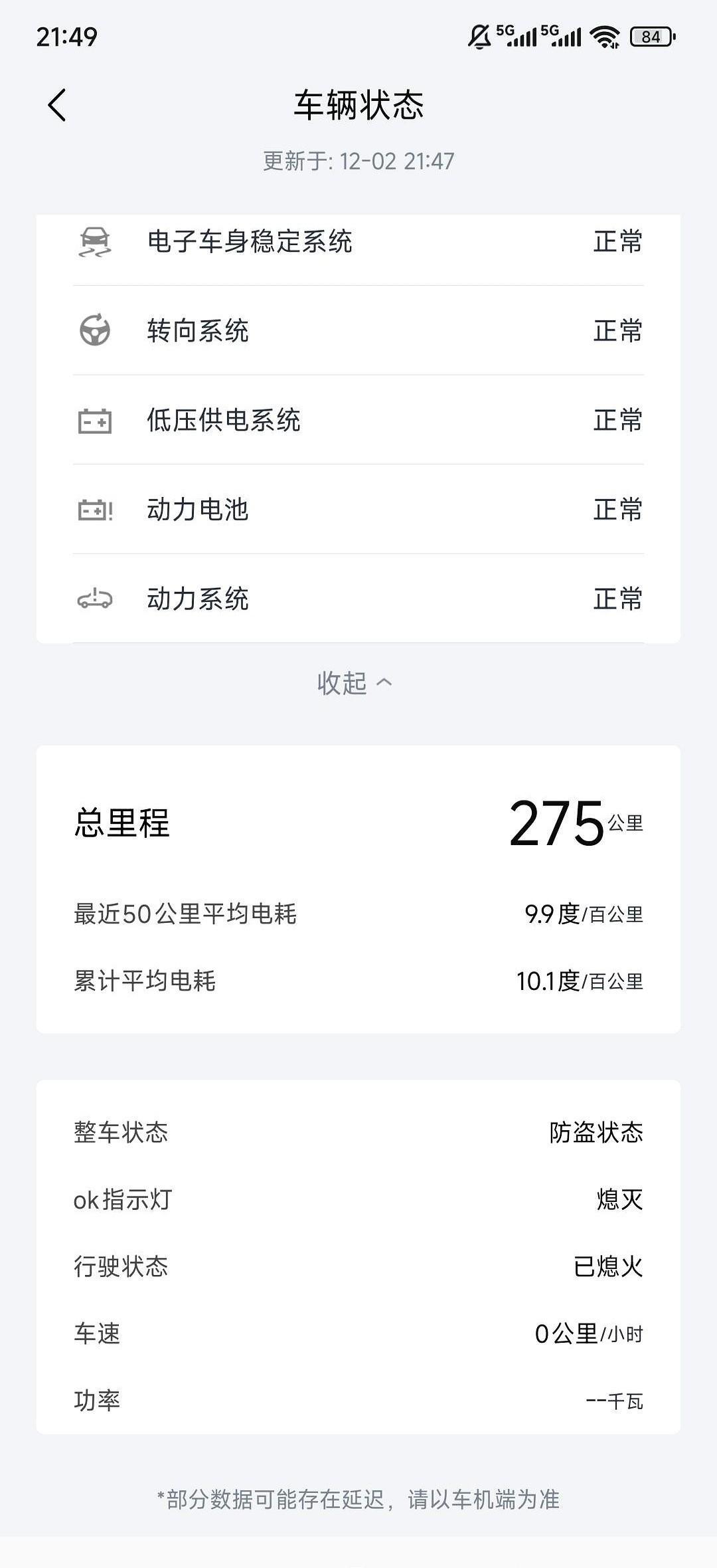 “一个月才跑两百公里，却得每周哄电池一次，像给猫主子铲屎。”朋友吐槽时，我正把