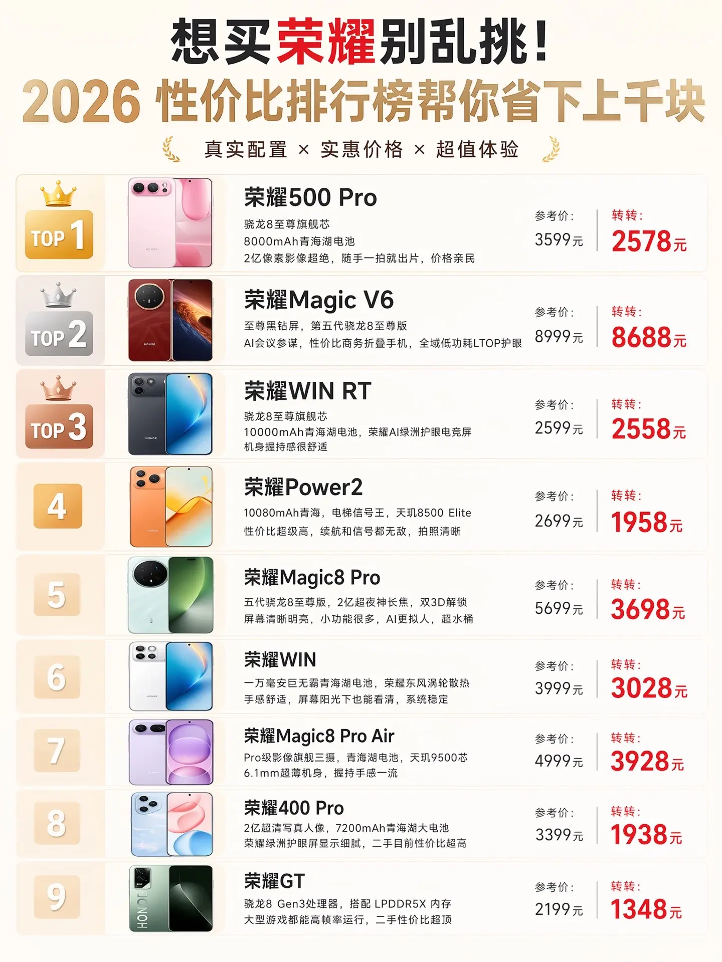 想买荣耀别乱挑！