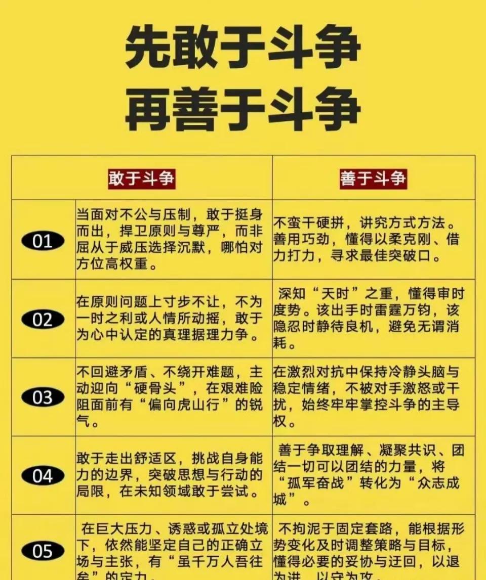 先敢于斗争，再善于斗争，要学会吵架。