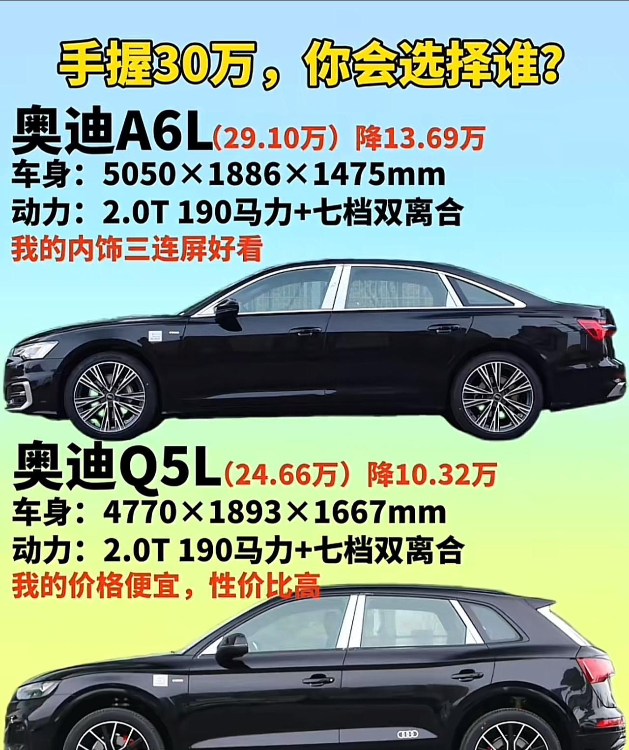 手握30万，你选择哪款奥迪？