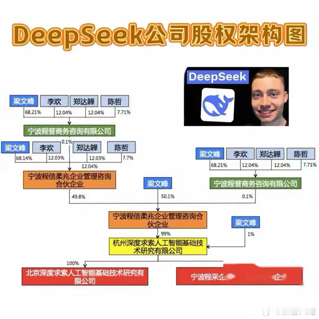 炒股要与时俱进了，现在大模型收割变得越来越精准。人工智能大时代，你手工下单，人家