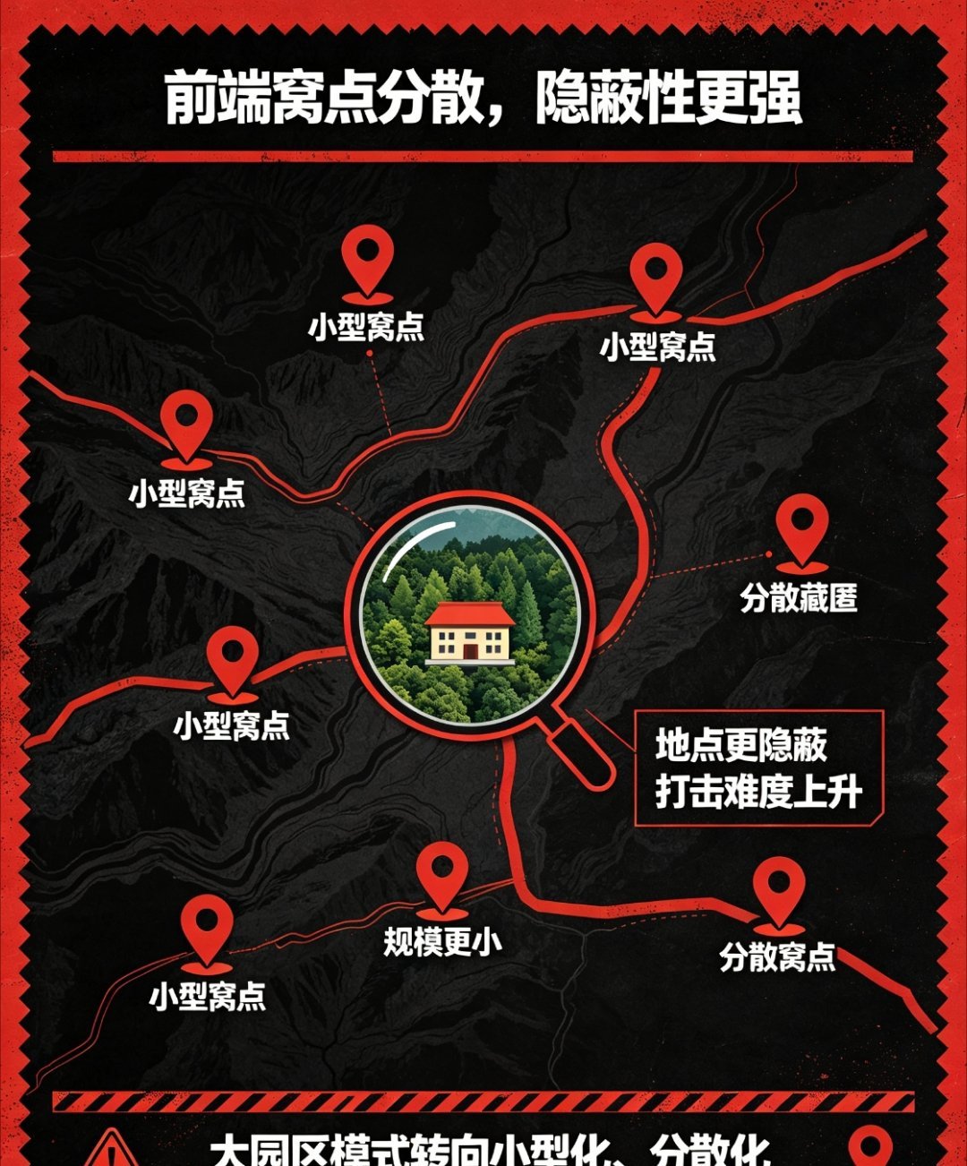 #缅甸妙瓦底诈骗园区重建#缅甸妙瓦底诈骗园区在KK园区被大规模拆除后，近期在原址附近及深山区域出现隐