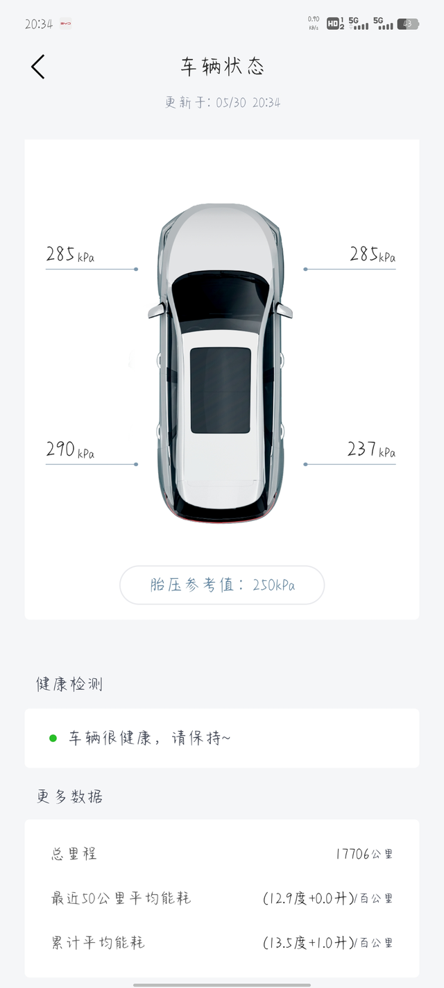 本就不富裕的家庭雪上加霜这让我说什么好。。。净是扎后轮