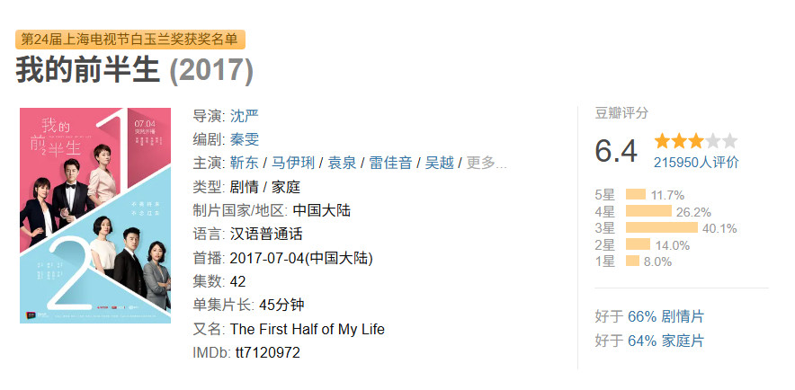 闫妮表情我发现确实没什么人关心这些演员以前是靠什么作品拿过什么奖，需要帮观众回
