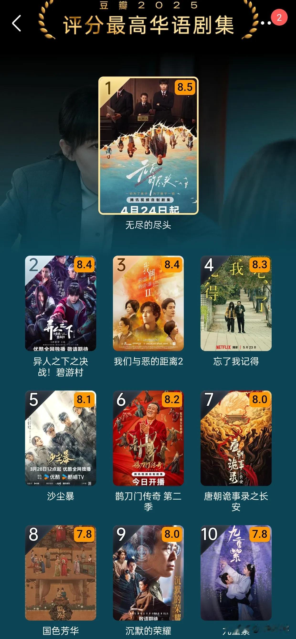 豆瓣2025十大电视剧，居然没有《藏海传》《生万物》《十二封信》《不眠日》，年度