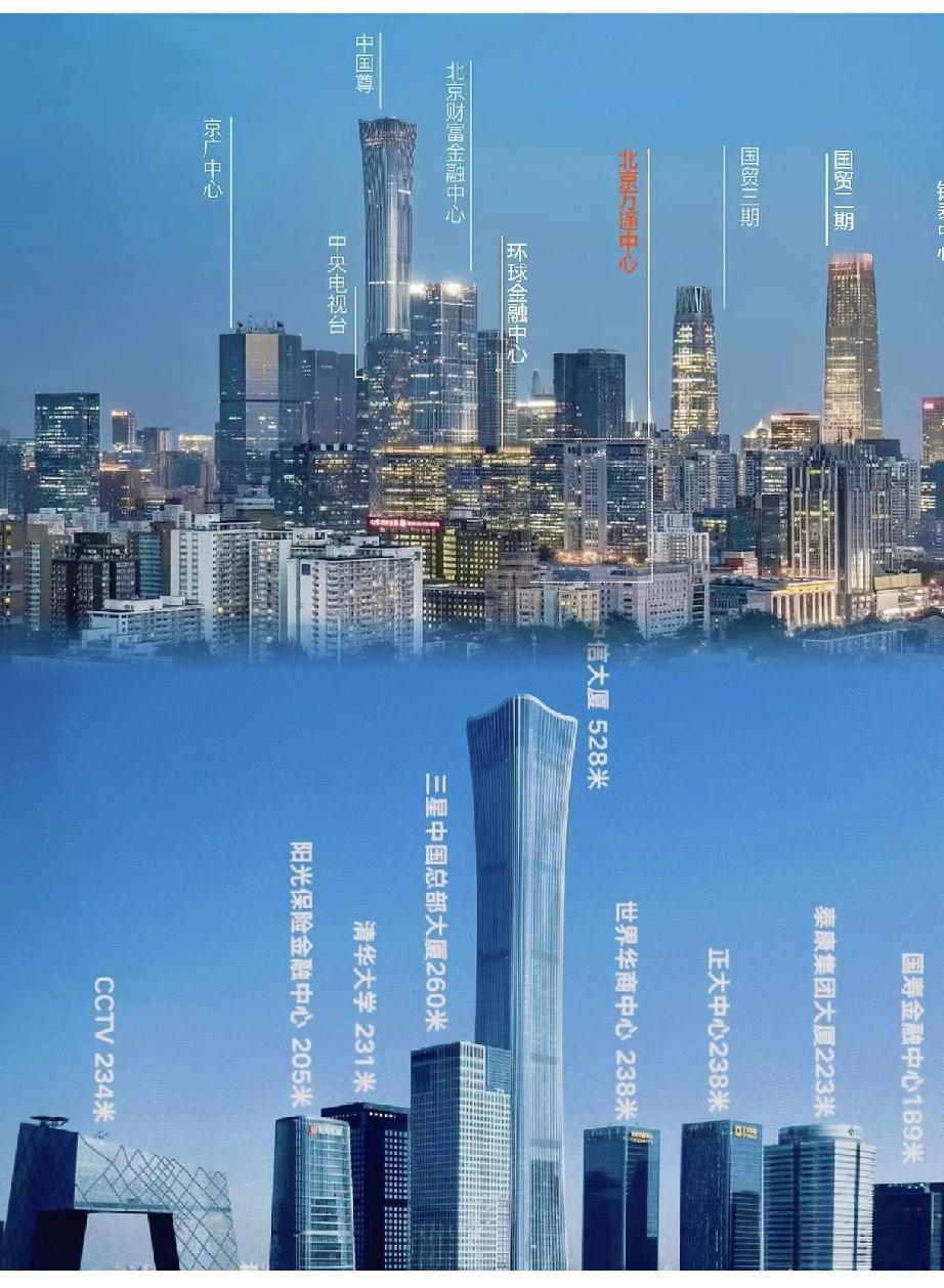 这片区就是个不仅是个交通枢纽，现在发现是个全能的生活圈。[笑着哭]