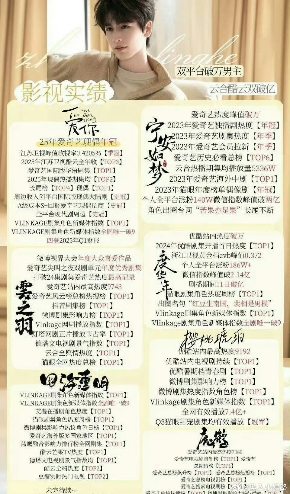 有网友说王鹤棣的实际要被张凌赫比下去了