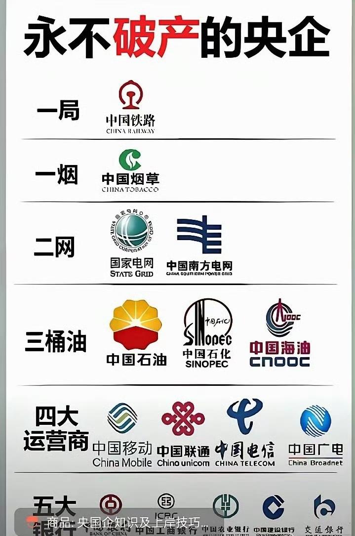 这就是永不破产的神仙单位！​​​