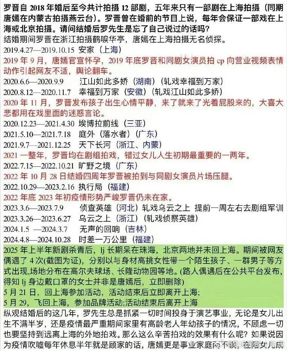 瓣人开始不相信罗晋的老实人形象了