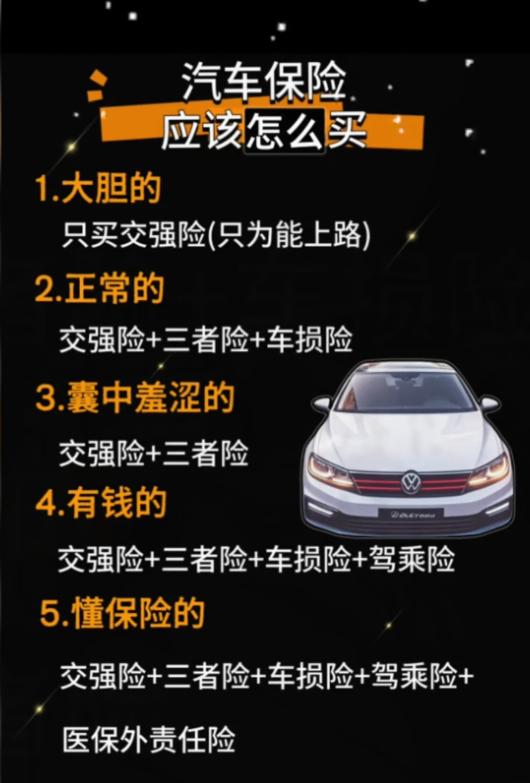 车险真的有这么贵吗？新鲜出炉本年度保单报价！本人一手私家车，全程自己用车。2