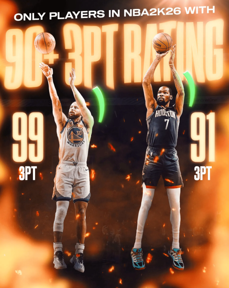 美媒BasketballForever今日更新社交媒体，分享了NBA2K26